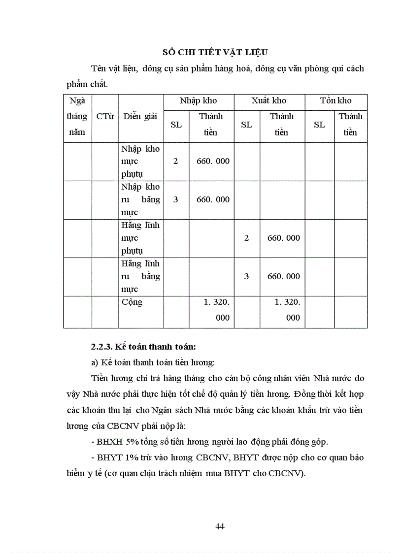 image for page Cơ sở lý luận chung về kế toán đơn vị hành chính sự nghiệp