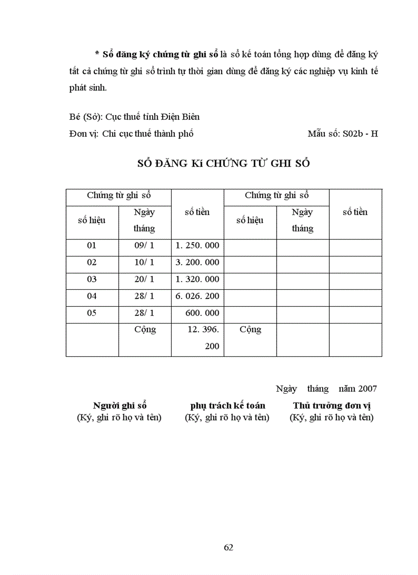image for page Cơ sở lý luận chung về kế toán đơn vị hành chính sự nghiệp