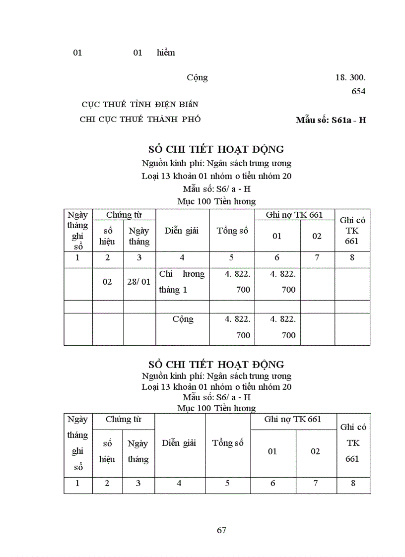 image for page Cơ sở lý luận chung về kế toán đơn vị hành chính sự nghiệp