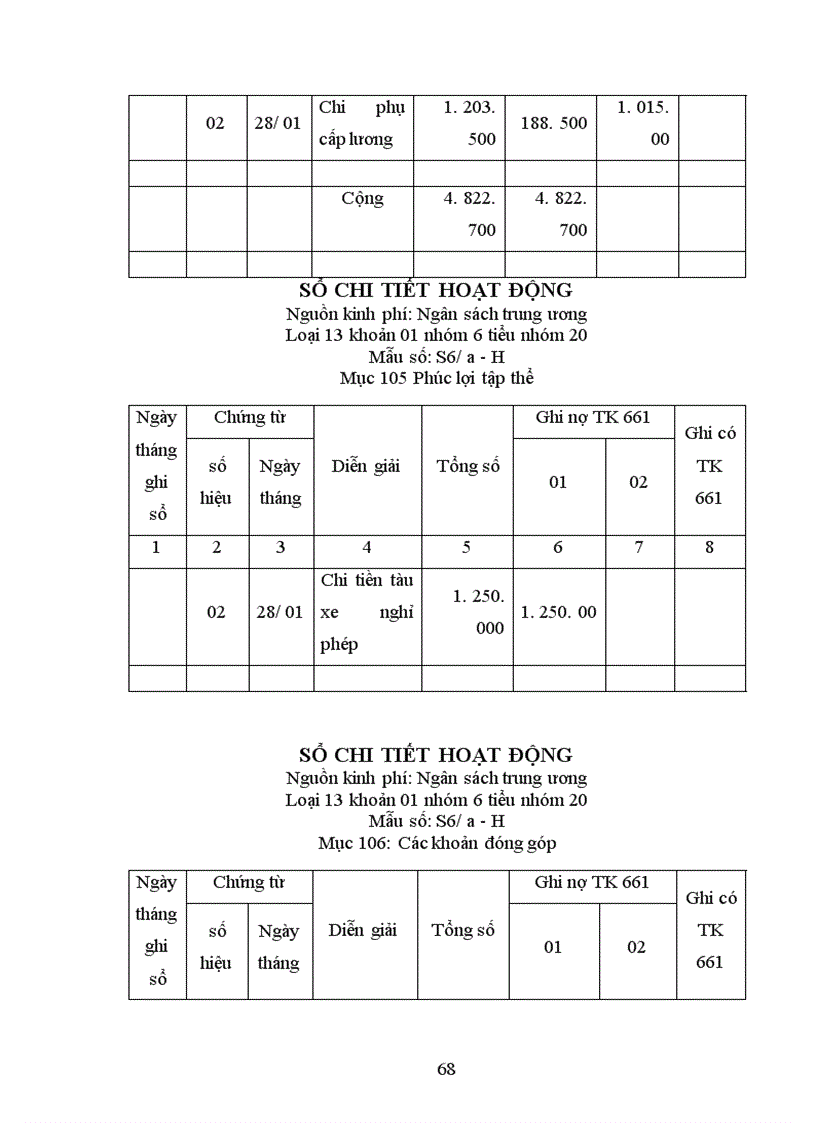 image for page Cơ sở lý luận chung về kế toán đơn vị hành chính sự nghiệp
