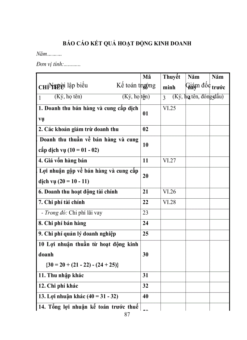 image for page Một số giải pháp hoàn thiện công tác phân tích Báo cáo tài chính của doanh nghiệp để phục vụ hoạt động phê duyệt cho vay tại Tổng Công ty Tài chính Cổ phần Dầu khí Việt Nam