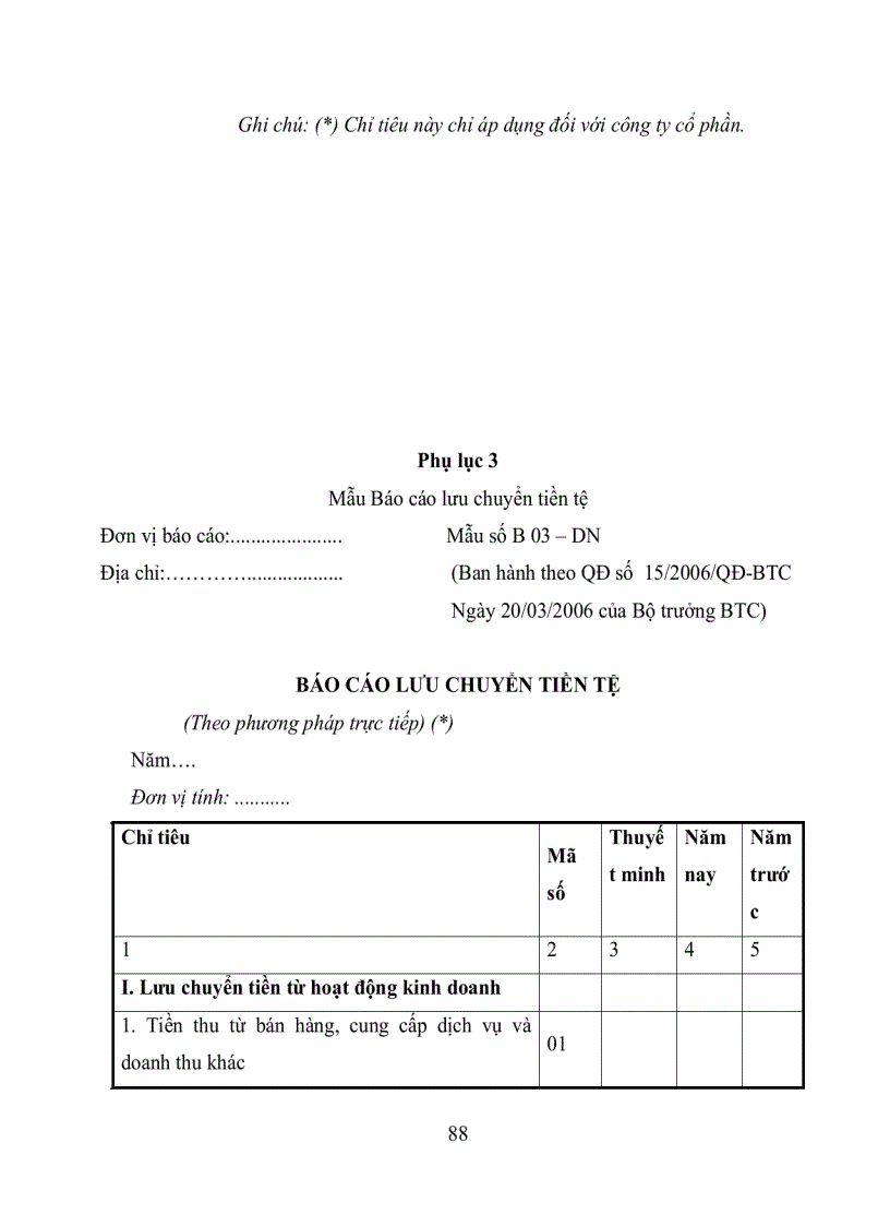 image for page Một số giải pháp hoàn thiện công tác phân tích Báo cáo tài chính của doanh nghiệp để phục vụ hoạt động phê duyệt cho vay tại Tổng Công ty Tài chính Cổ phần Dầu khí Việt Nam