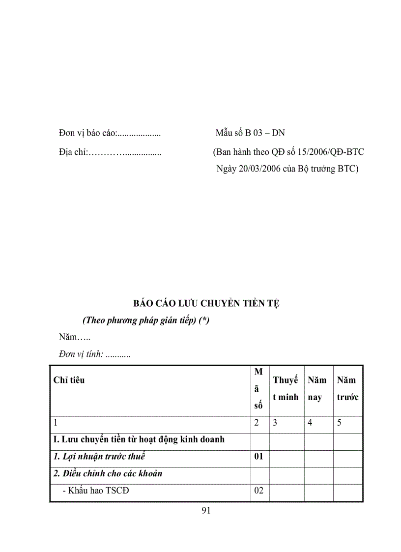 image for page Một số giải pháp hoàn thiện công tác phân tích Báo cáo tài chính của doanh nghiệp để phục vụ hoạt động phê duyệt cho vay tại Tổng Công ty Tài chính Cổ phần Dầu khí Việt Nam