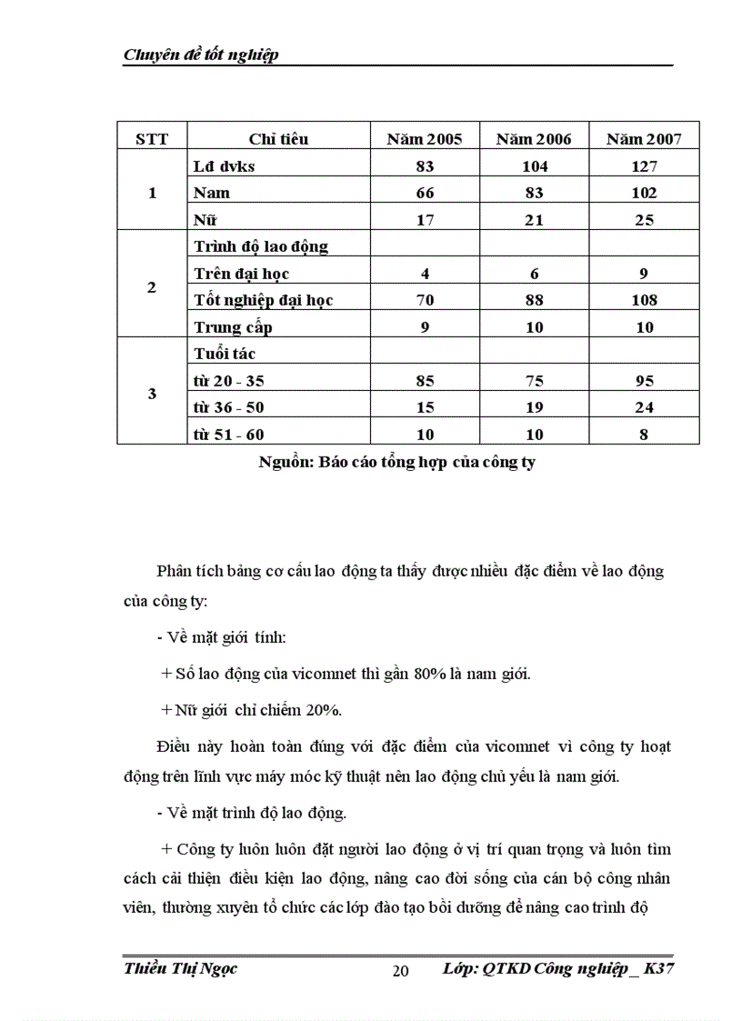 image for page Đẩy mạnh hoạt động tiêu thụ sản phẩm của Công ty cổ phần tin học và truyền thông Việt Nam