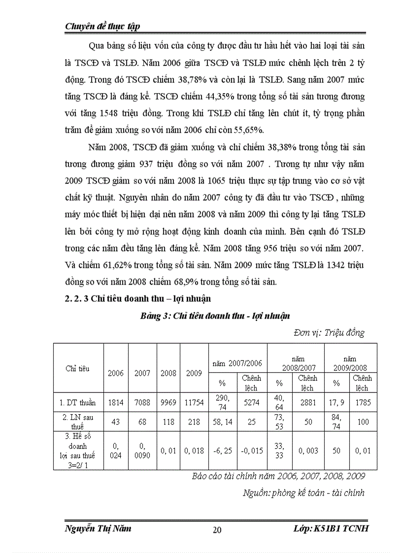 image for page Nâng cao hiệu quả sử dụng vốn của Công ty TNHH du lịch Đại Phát