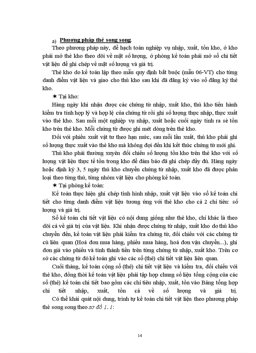 image for page Kế toán vật liệu với việc nâng cao hiệu quả sử dụng vốn lưu động tại Công ty văn phòng phẩm Hồng Hà