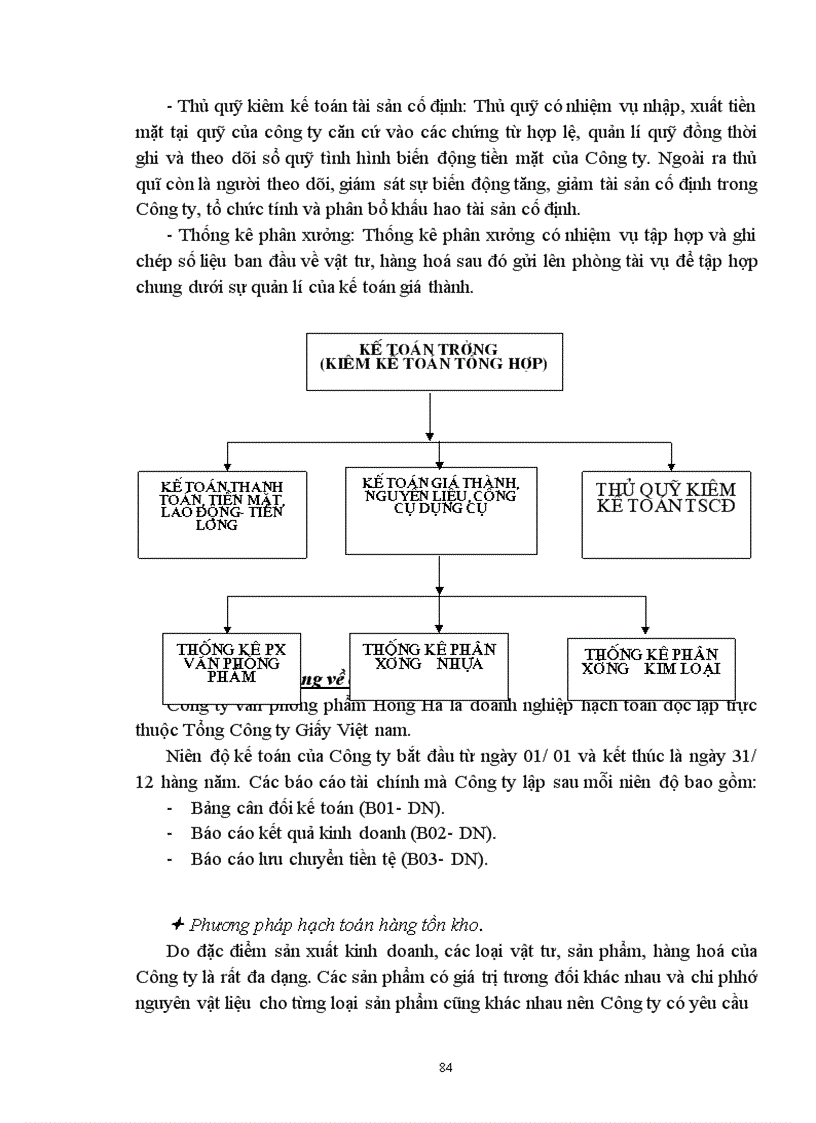 image for page Kế toán vật liệu với việc nâng cao hiệu quả sử dụng vốn lưu động tại Công ty văn phòng phẩm Hồng Hà
