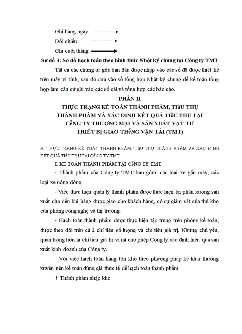 image for page Hoàn thiện kế toán thành phẩm, tiêu thụ thành phẩm và xác định kết quả tiêu thụ tại Công ty Thương mại và sản xuất vật tư thiết bị GTVT
