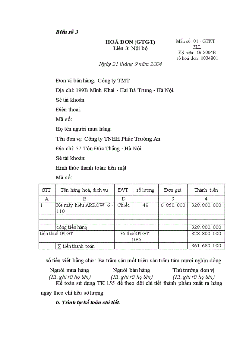 image for page Hoàn thiện kế toán thành phẩm, tiêu thụ thành phẩm và xác định kết quả tiêu thụ tại Công ty Thương mại và sản xuất vật tư thiết bị GTVT