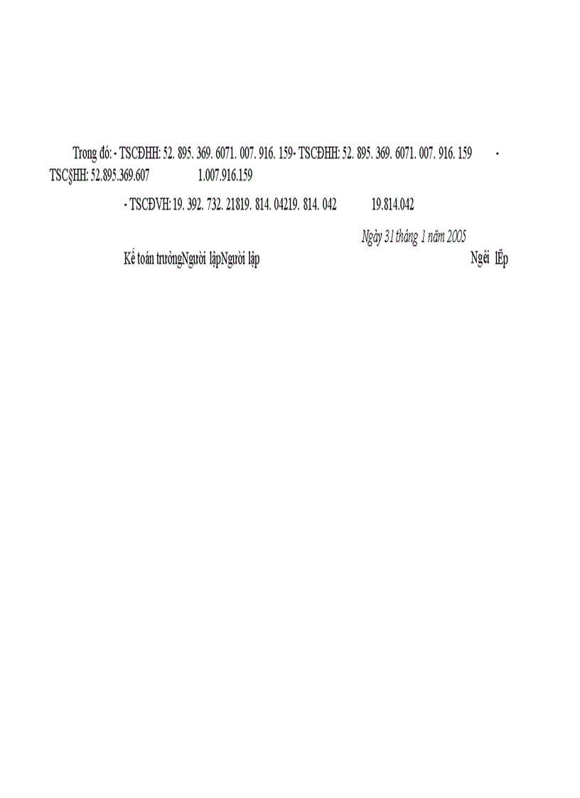 image for page Hoàn thiện kế toán thành phẩm, tiêu thụ thành phẩm và xác định kết quả tiêu thụ tại Công ty Thương mại và sản xuất vật tư thiết bị GTVT