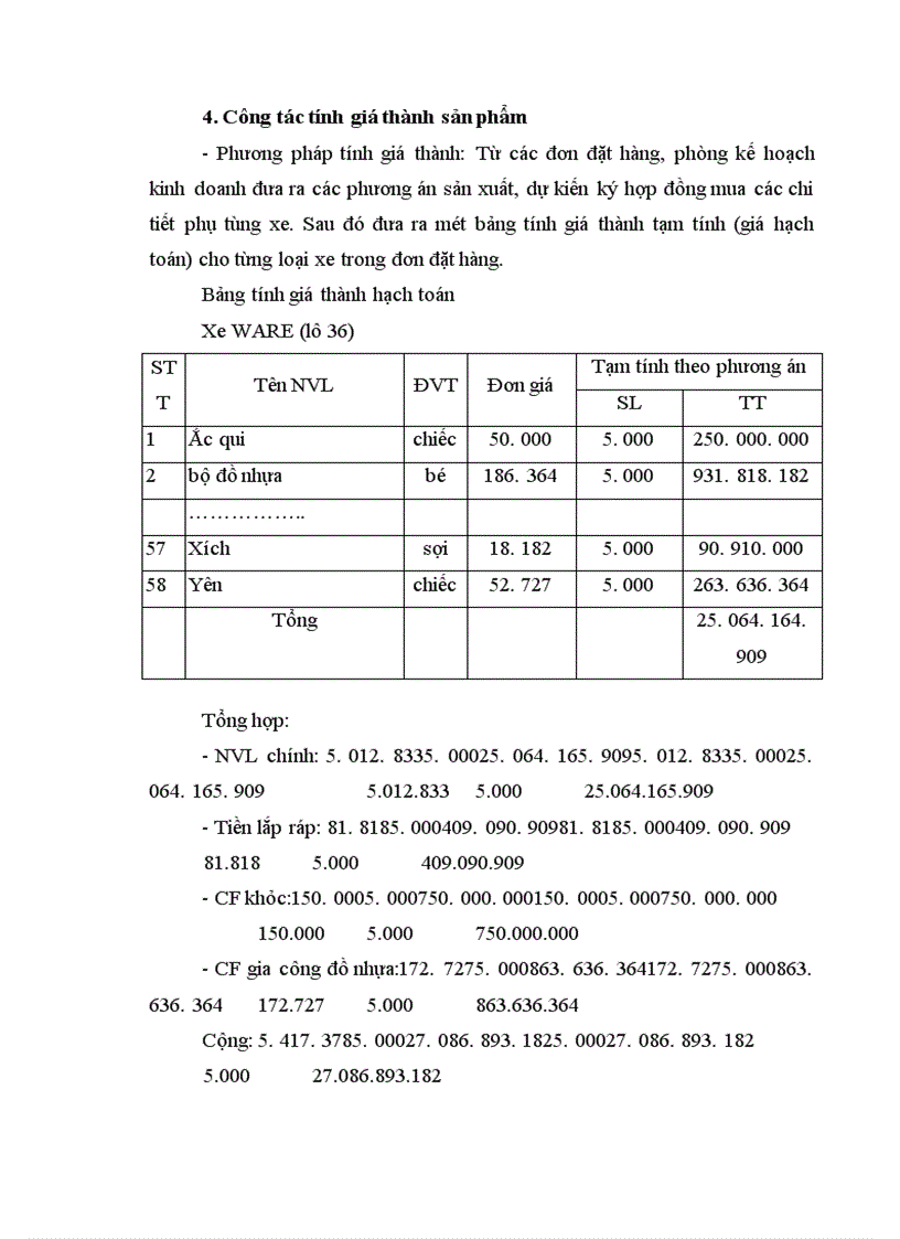 image for page Hoàn thiện kế toán thành phẩm, tiêu thụ thành phẩm và xác định kết quả tiêu thụ tại Công ty Thương mại và sản xuất vật tư thiết bị GTVT