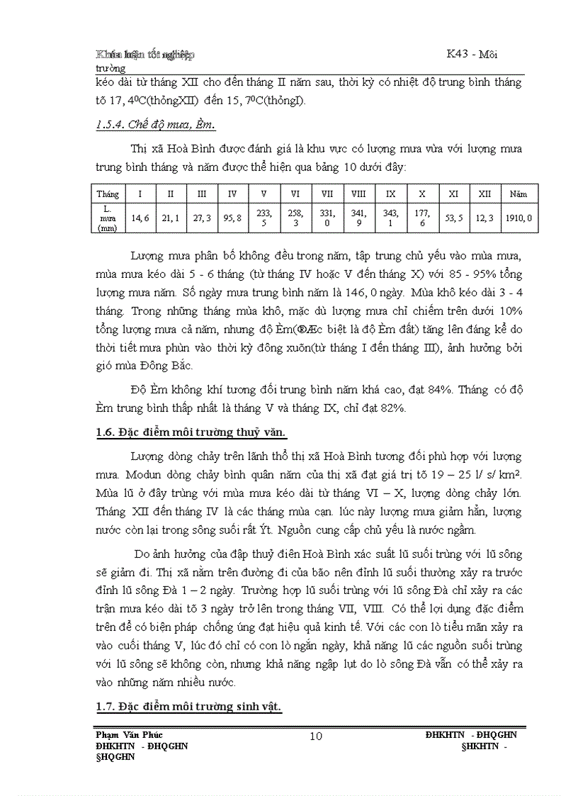 image for page Thành lập bản đồ môi trường sinh thái thị xã Hoà Bình trên cơ sở phương pháp hệ thông tin địa lý(GIS), đánh giá hiện trạng chất lượng và một số kiến nghị bảo vệ môi trường sinh thái ở thị xã đó