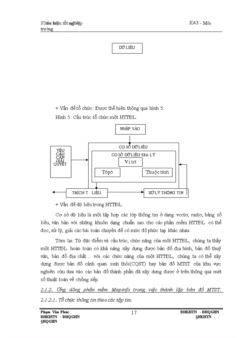 image for page Thành lập bản đồ môi trường sinh thái thị xã Hoà Bình trên cơ sở phương pháp hệ thông tin địa lý(GIS), đánh giá hiện trạng chất lượng và một số kiến nghị bảo vệ môi trường sinh thái ở thị xã đó