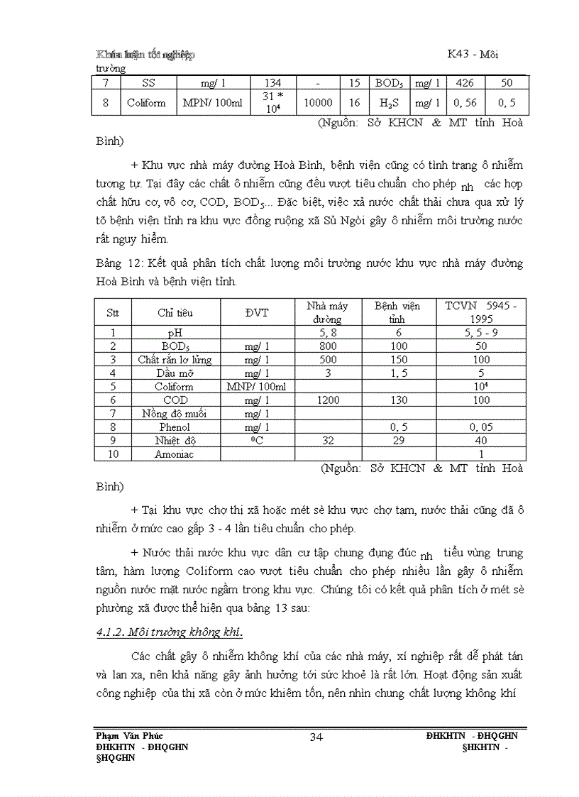 image for page Thành lập bản đồ môi trường sinh thái thị xã Hoà Bình trên cơ sở phương pháp hệ thông tin địa lý(GIS), đánh giá hiện trạng chất lượng và một số kiến nghị bảo vệ môi trường sinh thái ở thị xã đó
