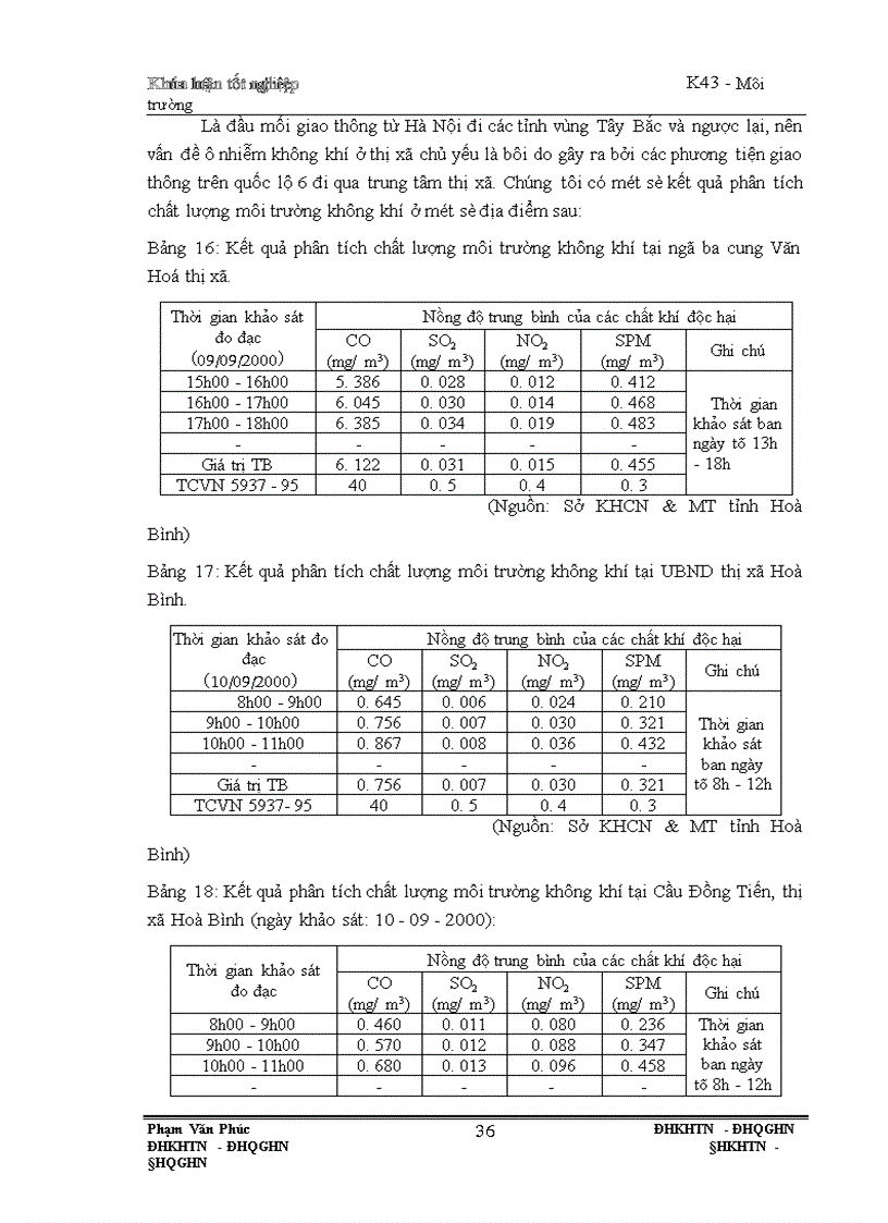 image for page Thành lập bản đồ môi trường sinh thái thị xã Hoà Bình trên cơ sở phương pháp hệ thông tin địa lý(GIS), đánh giá hiện trạng chất lượng và một số kiến nghị bảo vệ môi trường sinh thái ở thị xã đó