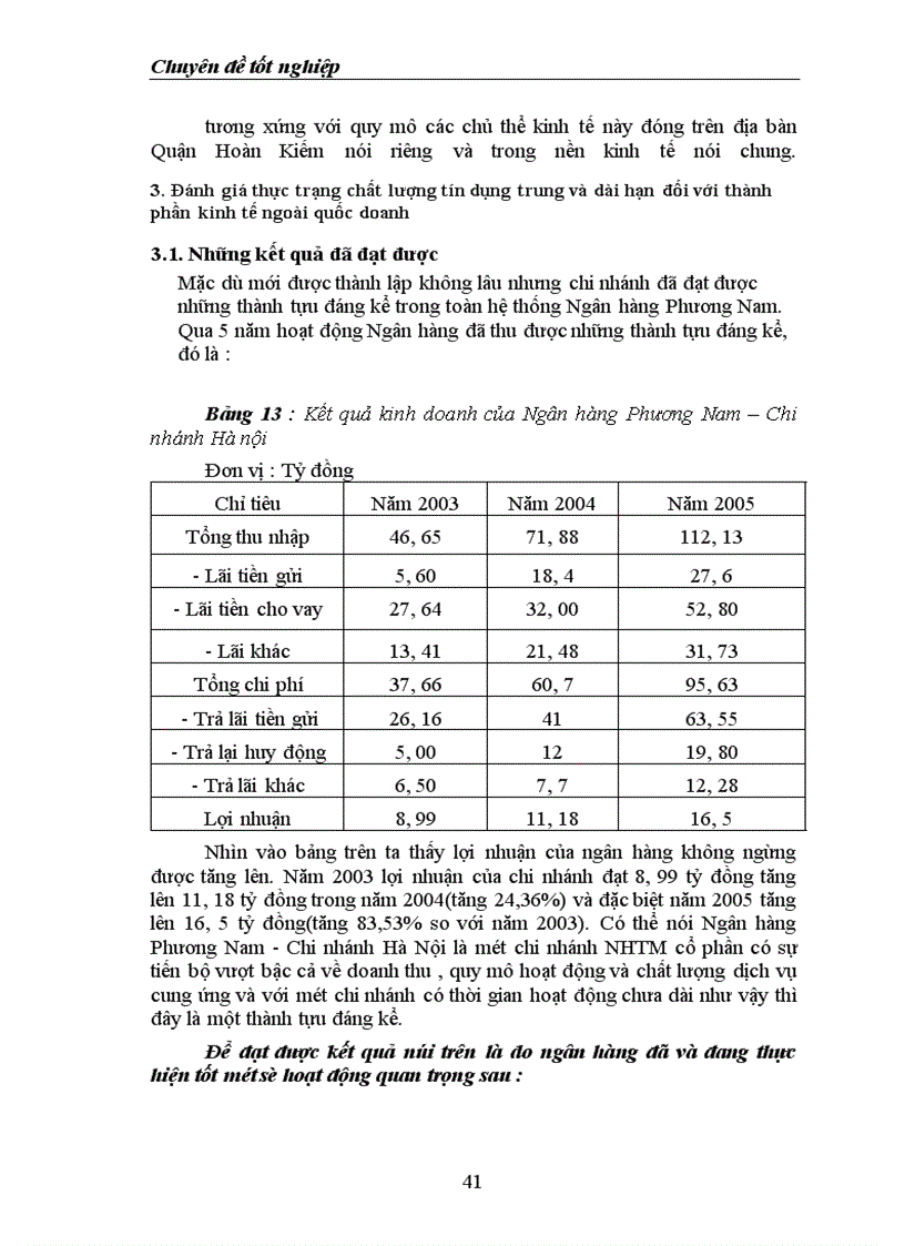 image for page Giải pháp nâng cao chất lượng tín dụng trung và dài hạn đối với khu vực kinh tế ngoài quốc doanh tại Ngân Hàng TMCP PHƯƠNG NAM - Chi nhánh Hà Nội