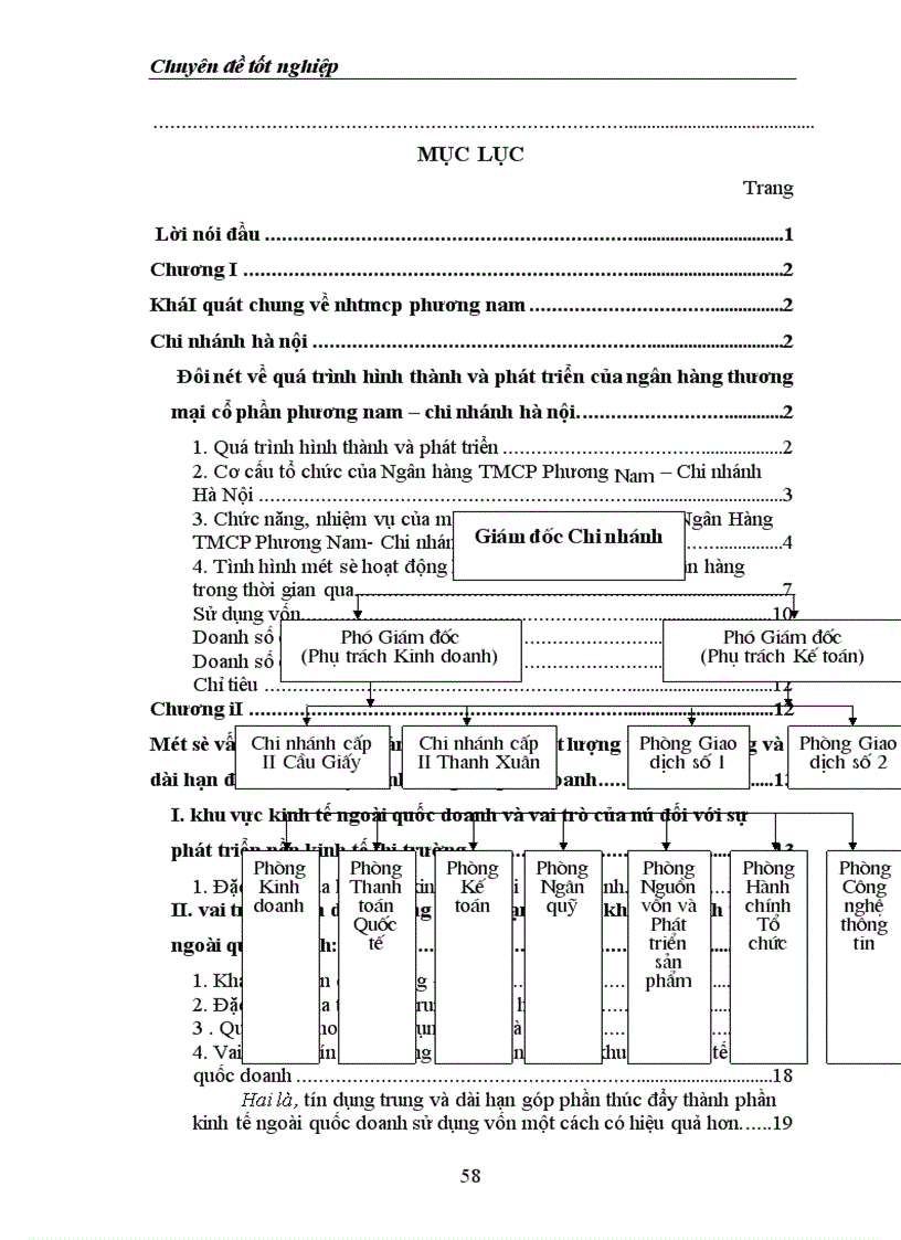 image for page Giải pháp nâng cao chất lượng tín dụng trung và dài hạn đối với khu vực kinh tế ngoài quốc doanh tại Ngân Hàng TMCP PHƯƠNG NAM - Chi nhánh Hà Nội
