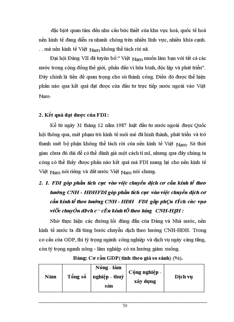 image for page Thực trạng và một số giải pháp thu hút nguồn vốn đầu tư trực tiếp nước ngoài ở Việt Nam hiện nay
