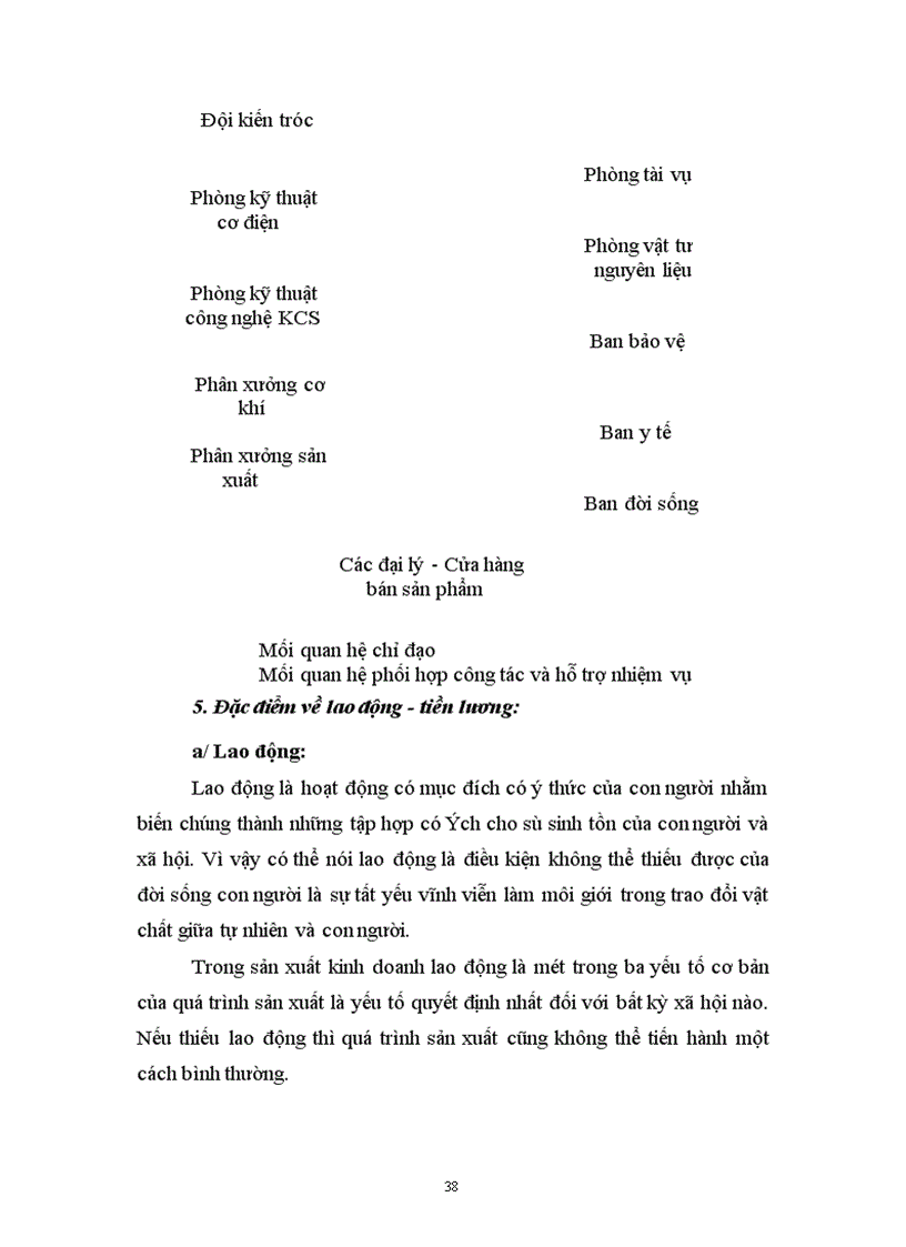 image for page Một số biện pháp cơ bản nhằm đẩy nhanh tốc độ tiêu thụ sản phẩm ở Công ty bia Hà Nội