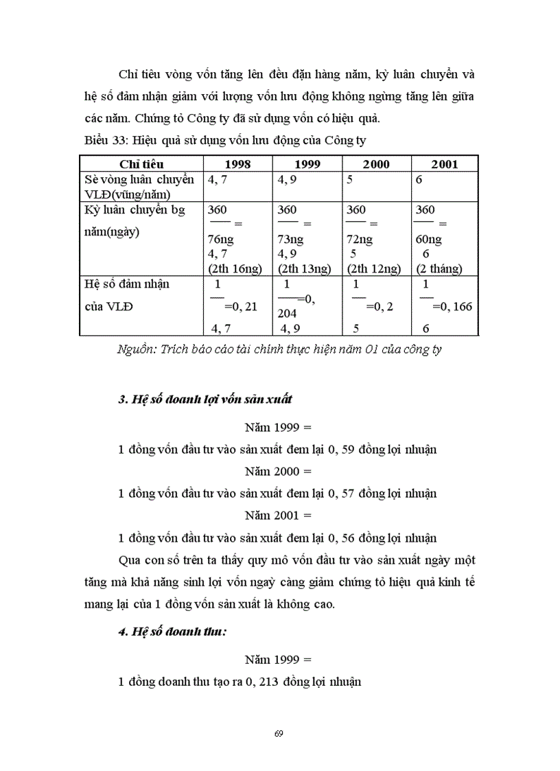 image for page Một số biện pháp cơ bản nhằm đẩy nhanh tốc độ tiêu thụ sản phẩm ở Công ty bia Hà Nội