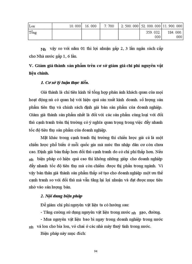 image for page Một số biện pháp cơ bản nhằm đẩy nhanh tốc độ tiêu thụ sản phẩm ở Công ty bia Hà Nội