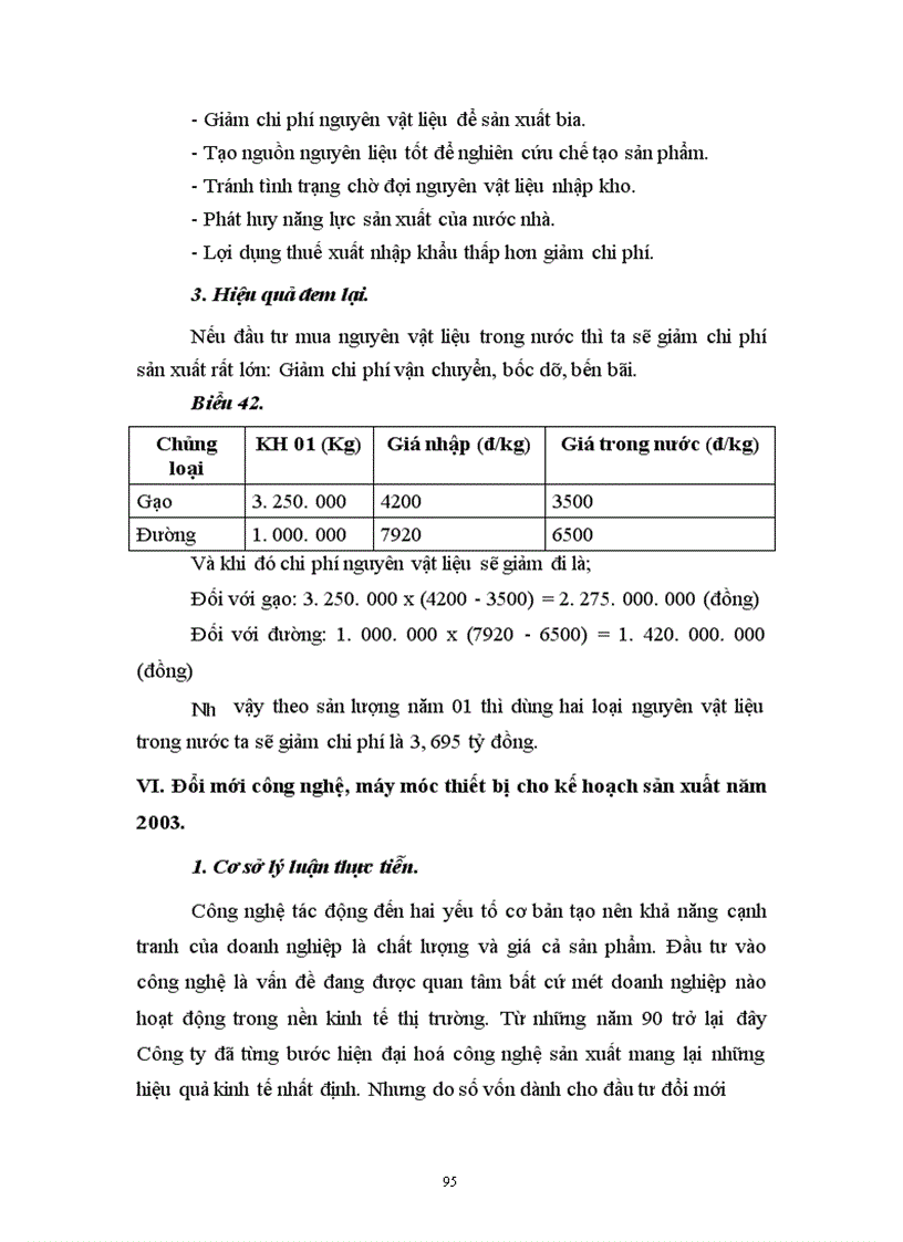 image for page Một số biện pháp cơ bản nhằm đẩy nhanh tốc độ tiêu thụ sản phẩm ở Công ty bia Hà Nội