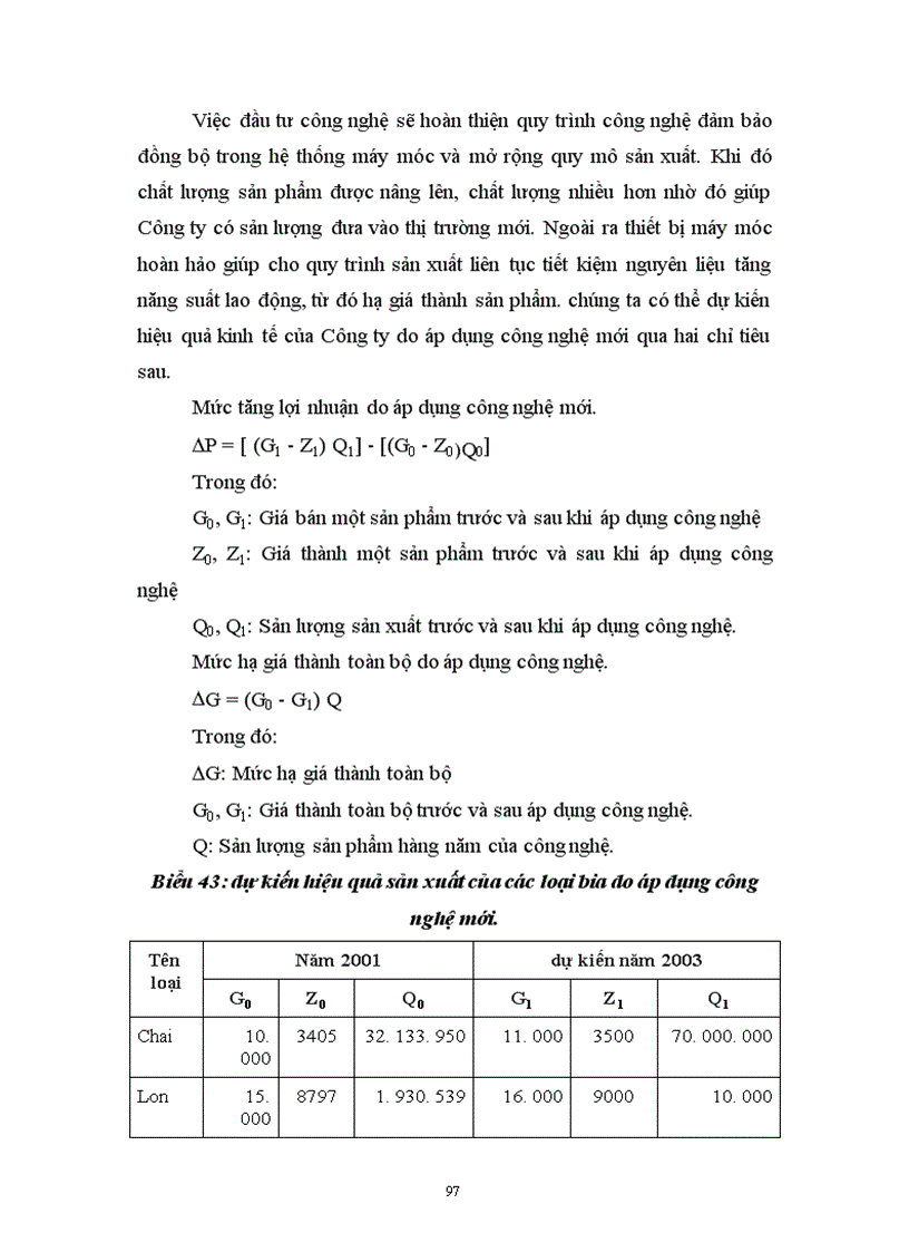 image for page Một số biện pháp cơ bản nhằm đẩy nhanh tốc độ tiêu thụ sản phẩm ở Công ty bia Hà Nội
