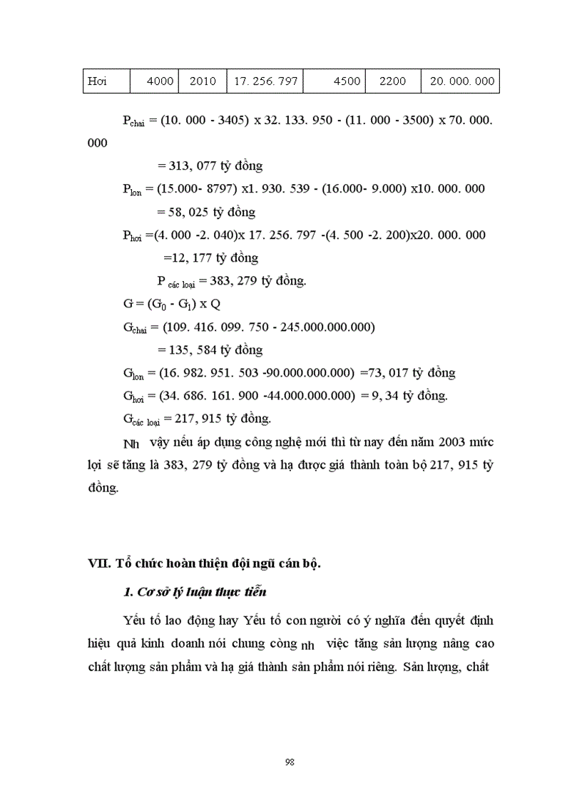 image for page Một số biện pháp cơ bản nhằm đẩy nhanh tốc độ tiêu thụ sản phẩm ở Công ty bia Hà Nội