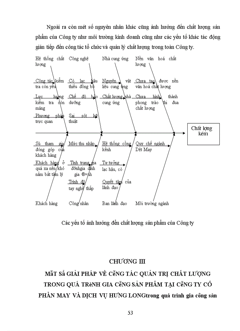 image for page Quản trị chất lượng trong quá trình gia công sản phẩm