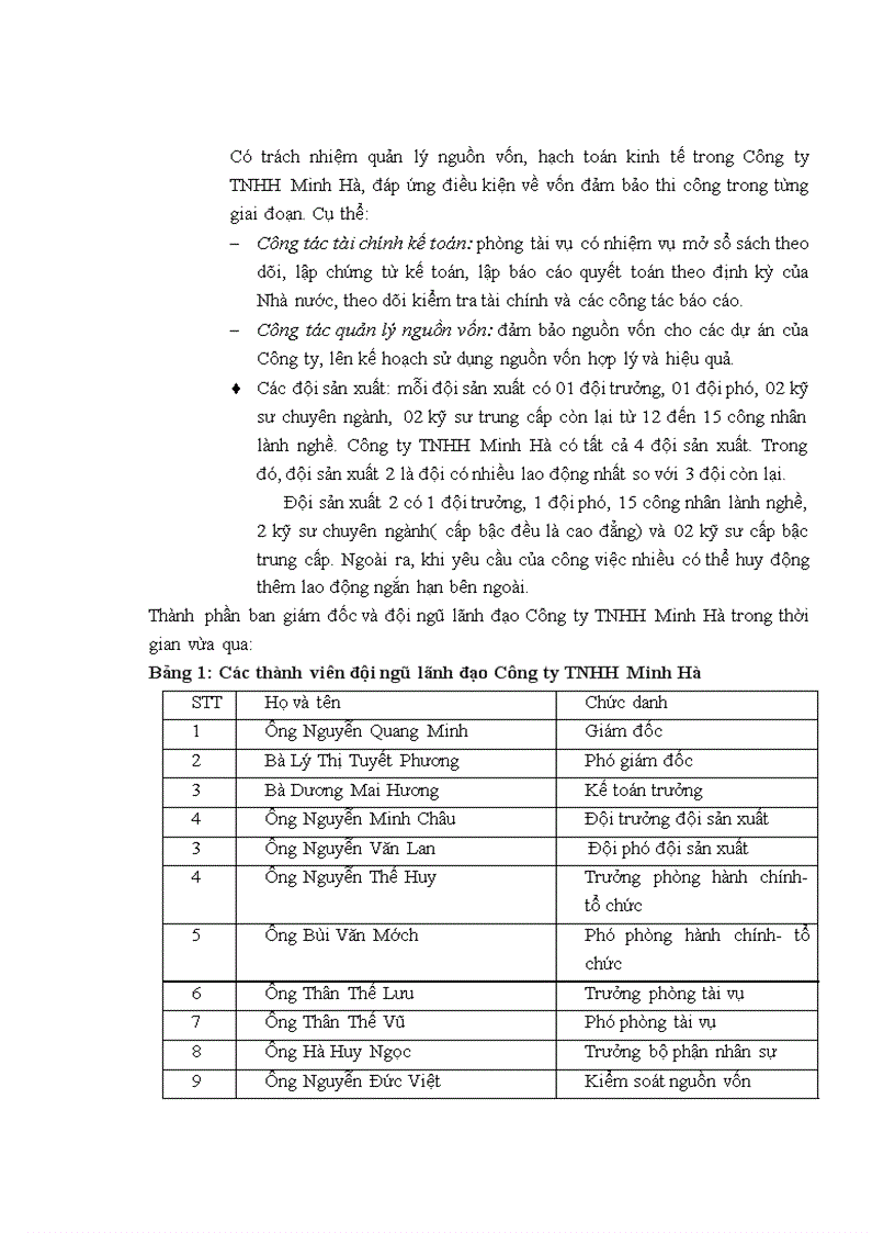 image for page Thù lao lao động tại đội sản xuất 2- Công ty TNHH Minh Hà