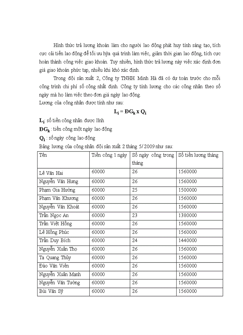 image for page Thù lao lao động tại đội sản xuất 2- Công ty TNHH Minh Hà