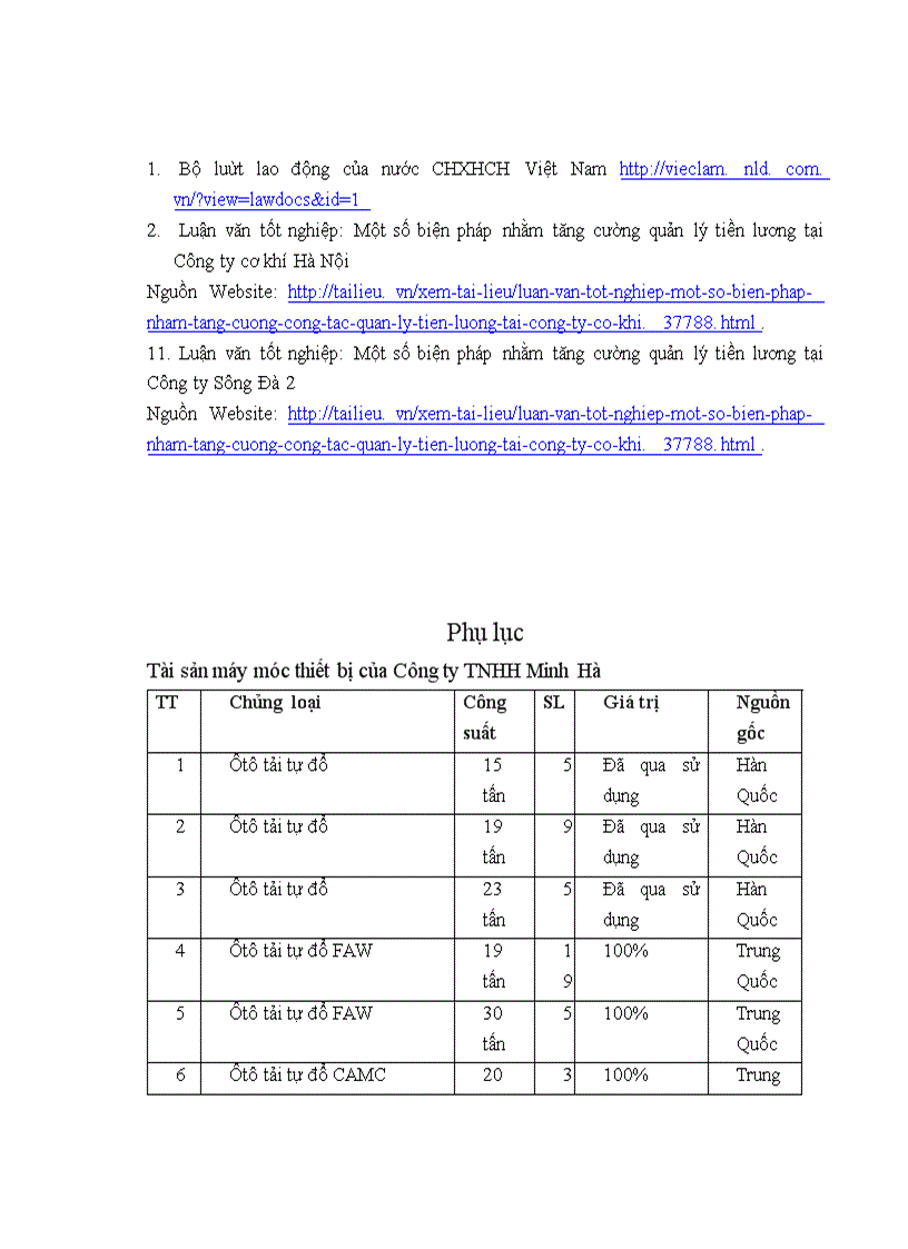 image for page Thù lao lao động tại đội sản xuất 2- Công ty TNHH Minh Hà
