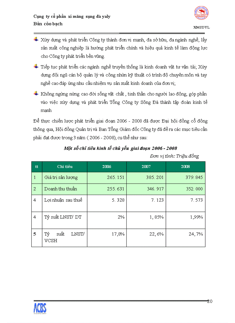 image for page Bản cáo bạch Công ty Cổ phần Xi măng Sông Đà Yaly