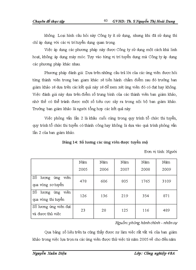 image for page Hoàn thiện công tác tuyển dụng lao động tại Công ty cổ phần đầu tư và xây dựng 573