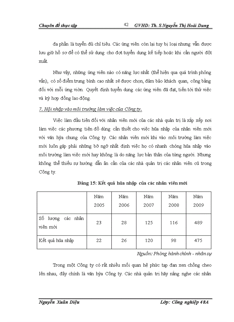 image for page Hoàn thiện công tác tuyển dụng lao động tại Công ty cổ phần đầu tư và xây dựng 573
