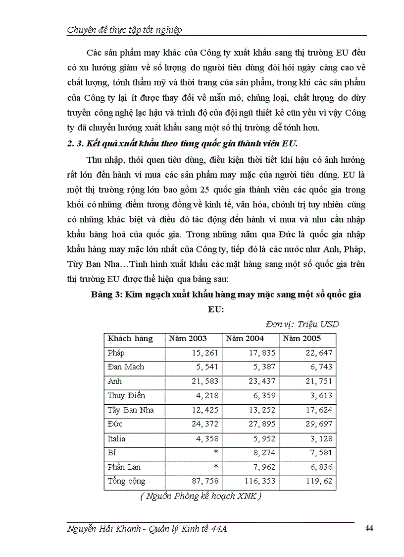 image for page Hoàn thiện quản lý marketinh nhằm thúc đẩy xuất khẩu hàng may mặc sang thị trường EU