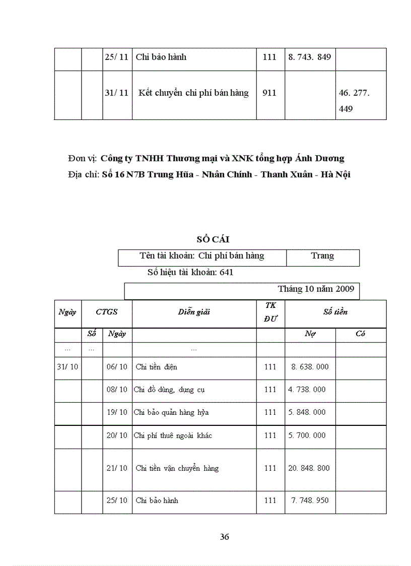 image for page Xác định kết quả kinh doanh tại công ty TNHH thương mại và XNK tổng hợp Ánh Dương