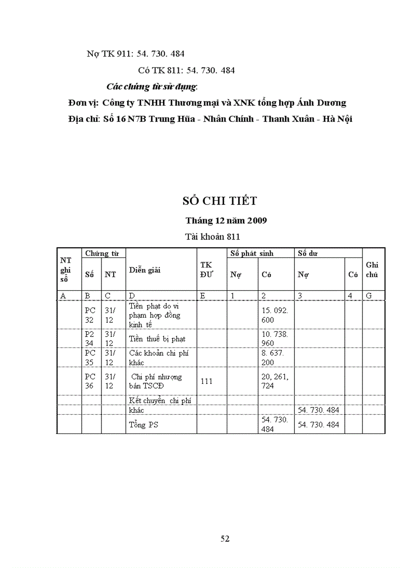 image for page Xác định kết quả kinh doanh tại công ty TNHH thương mại và XNK tổng hợp Ánh Dương