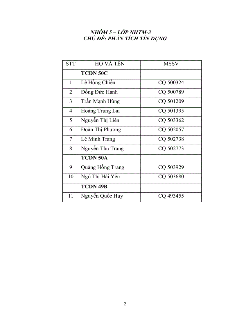 image for page Phân tích tín dụng