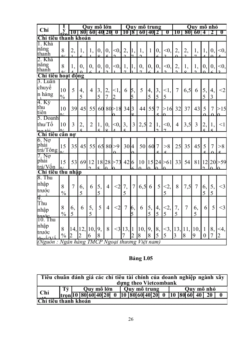 image for page Phân tích tín dụng