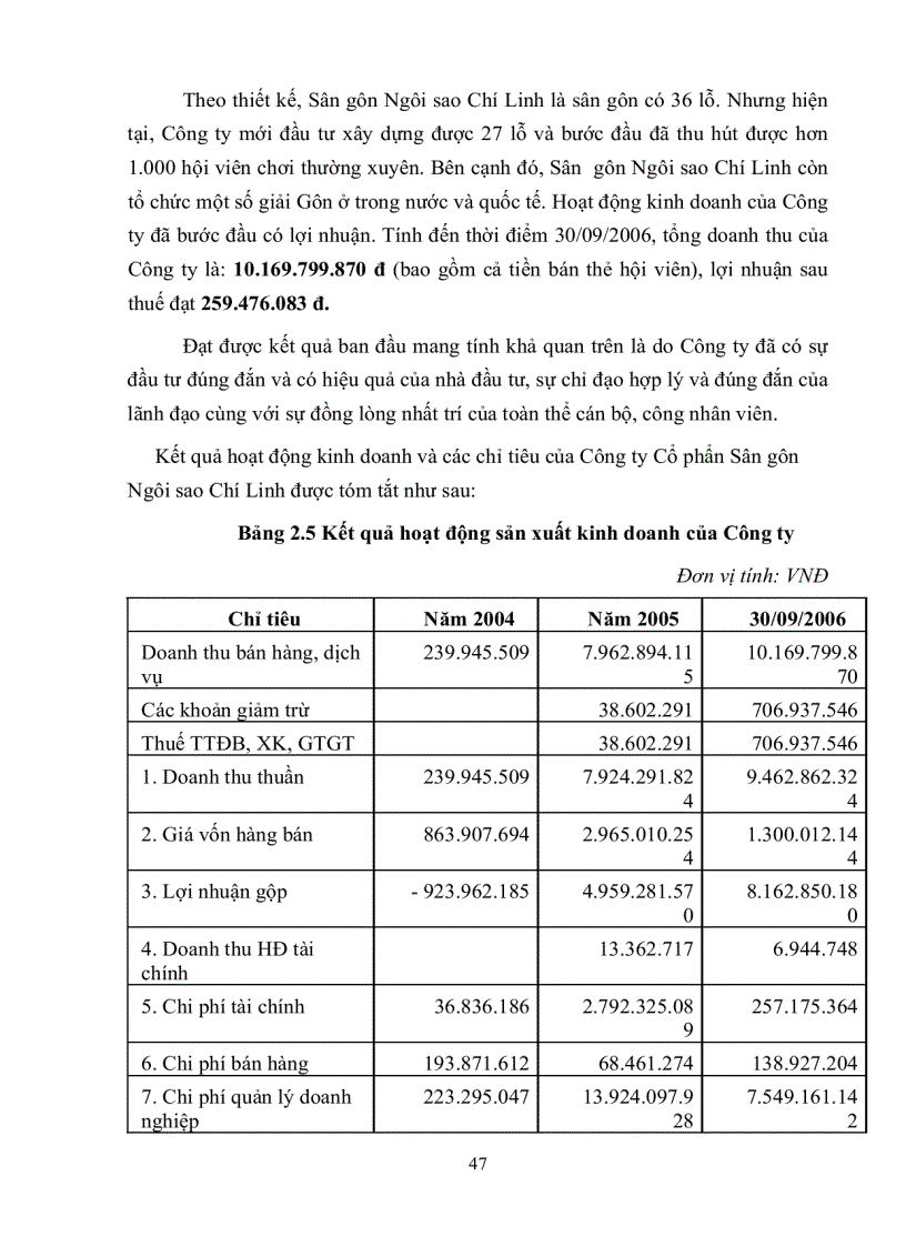 image for page Phân tích tín dụng