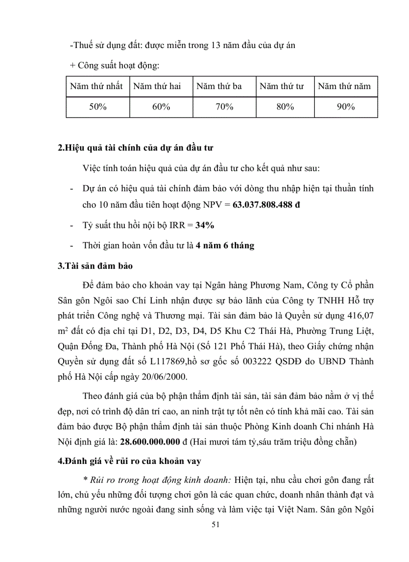 image for page Phân tích tín dụng
