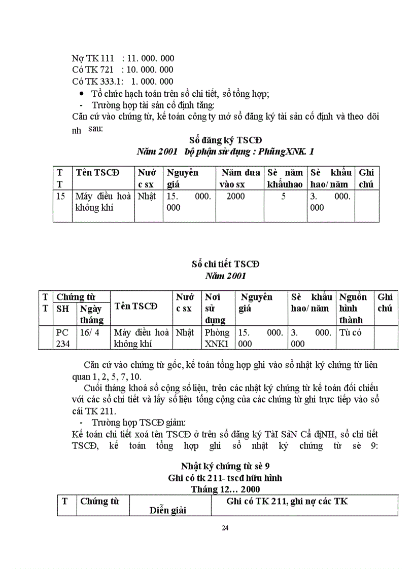 image for page Hạch toán và nâng cao hiệu quả sử dụng tài sản cố định tại Công ty sản xuất kinh doanh xuất nhập khẩu- Bộ Thương mại