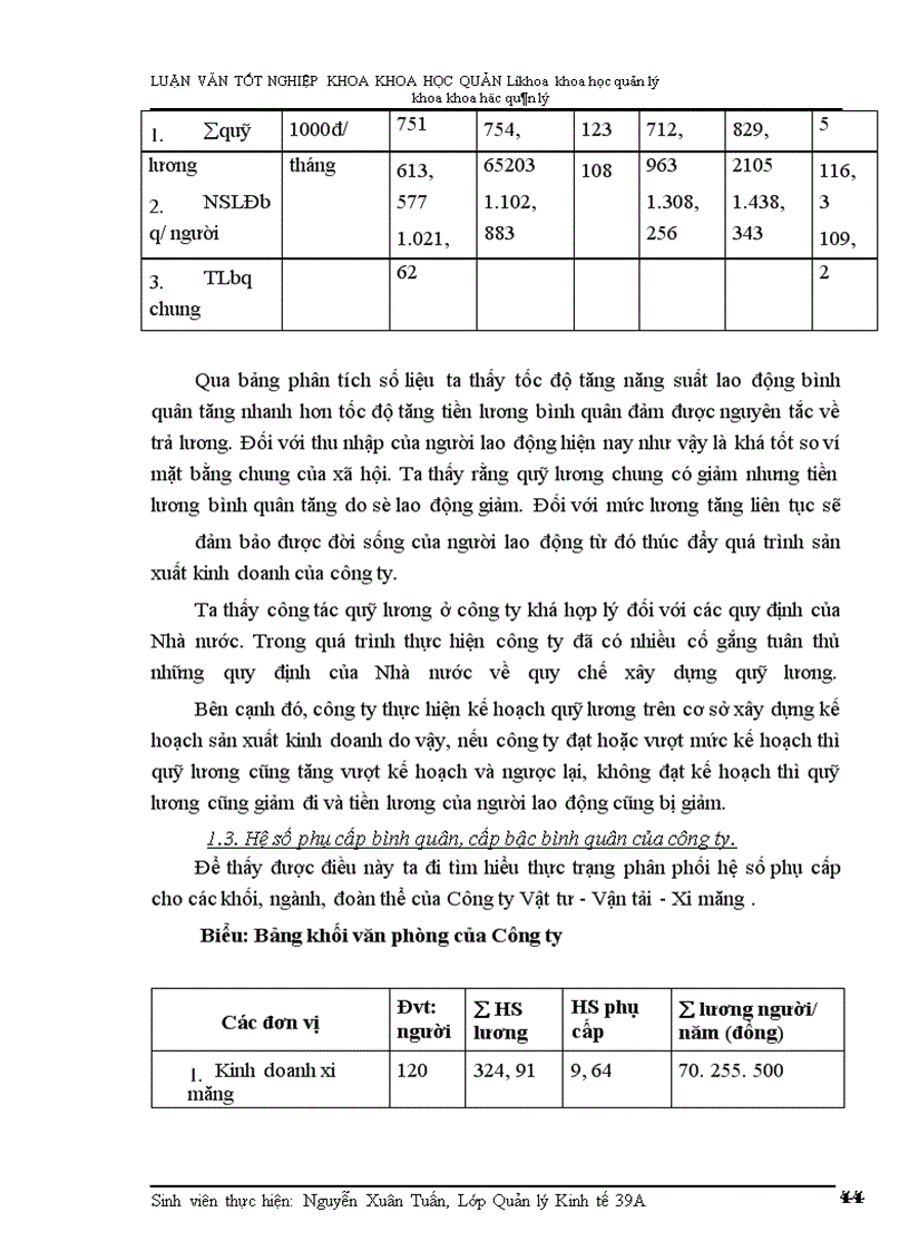 image for page Hoàn thiện công tác tổ chức tiền lương ở Công ty Vật tư - Vận tải - Xi măng