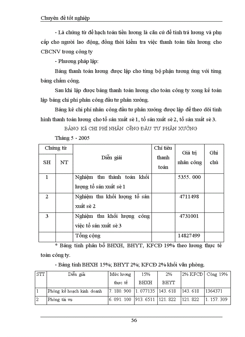 image for page Kế toán tiền lương tại Công ty TNHH quảng cáo và tm P&G