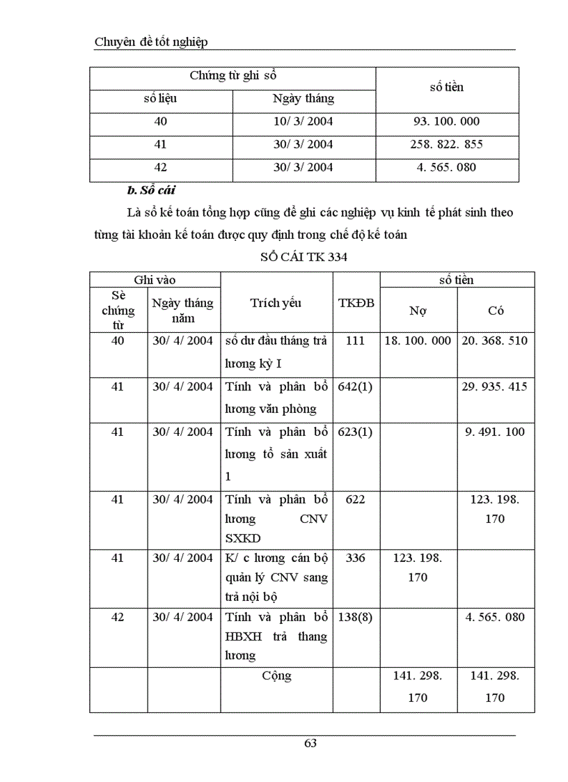 image for page Kế toán tiền lương tại Công ty TNHH quảng cáo và tm P&G
