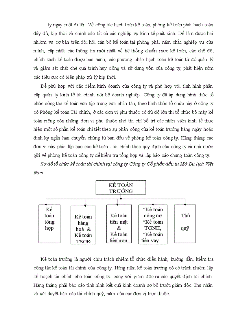 image for page Hoàn thiện công tác kế toán các nghiệp vụ thanh toán tại Công ty Cổ phần đầu tư Mở Du lịch Việt Nam