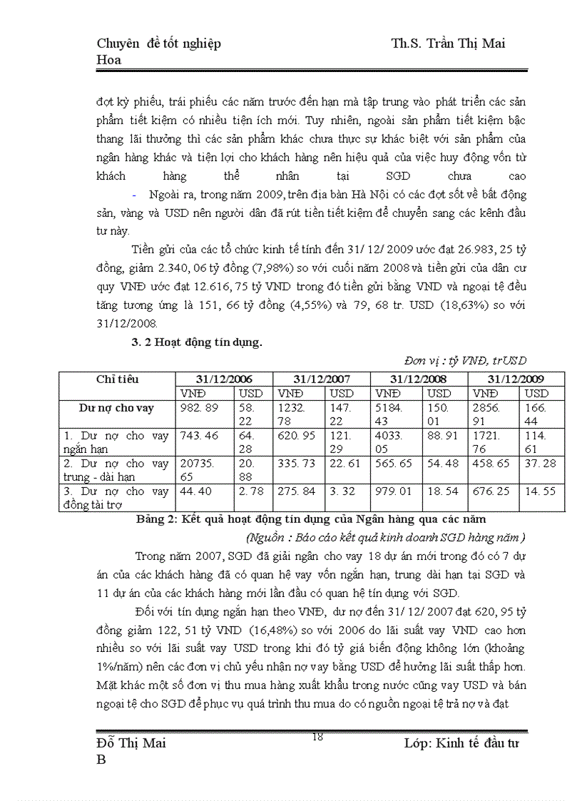 image for page Thực trạng và giải pháp hoàn thiện công tác thẩm định dự án đầu tư tại Sở giao dịch Ngân hàng Thương mại cổ phần Ngoại thương Việt Nam