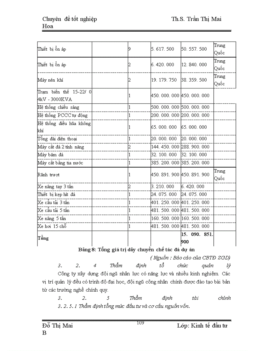 image for page Thực trạng và giải pháp hoàn thiện công tác thẩm định dự án đầu tư tại Sở giao dịch Ngân hàng Thương mại cổ phần Ngoại thương Việt Nam