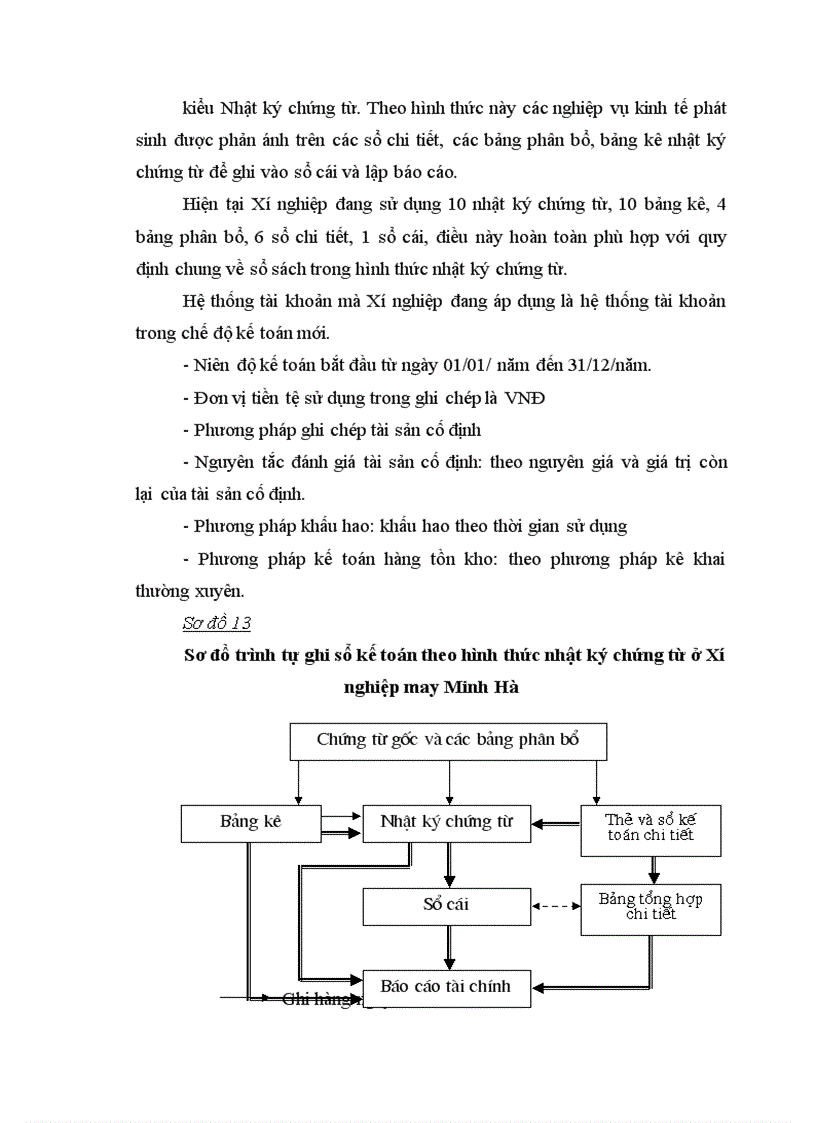image for page Tổ chức kế toán nguyên vật liệu và phân tích tình hình quản lý sử dụng nguyên vật liệu tại Xí nghiệp may Minh Hà